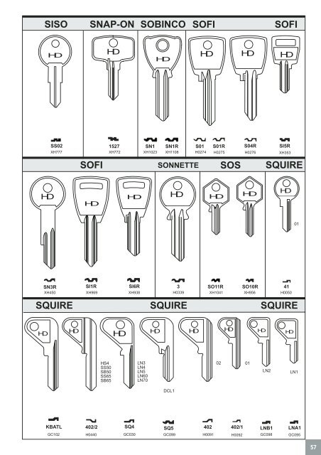 davenport burgess key blank catalogue