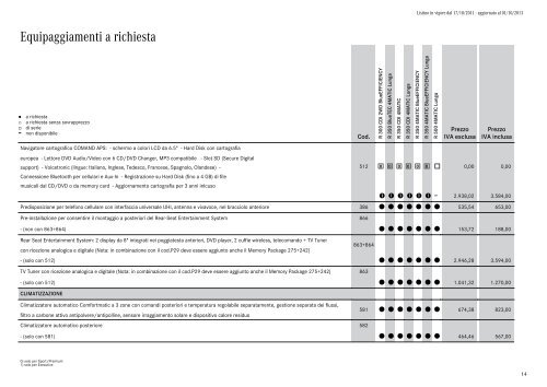 Classe R (PDF) - Lodauto