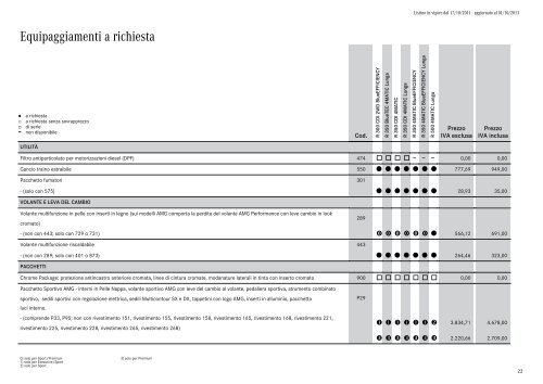 Classe R (PDF) - Lodauto