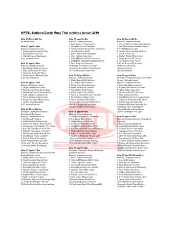 WPTBL National Dutch Muay Thai rankings januari 2010