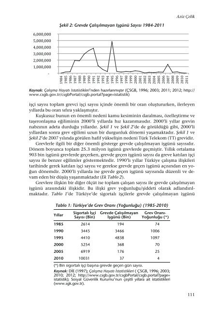 kitabÄ±n tÃ¼mÃ¼ - Sosyal Haklar Sempozyumu