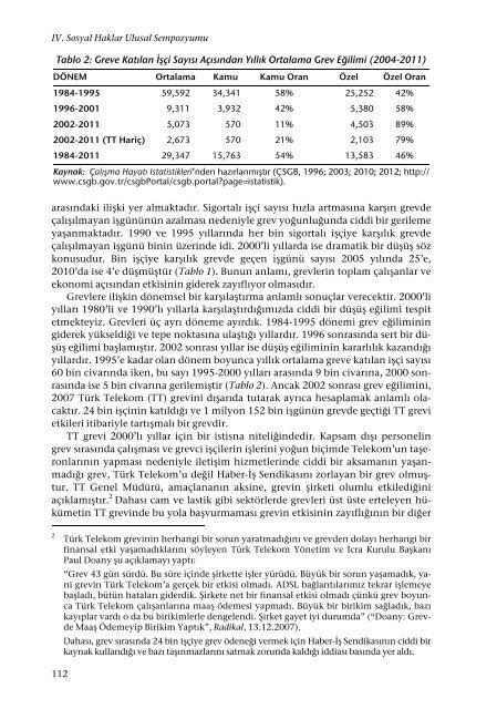 kitabÄ±n tÃ¼mÃ¼ - Sosyal Haklar Sempozyumu