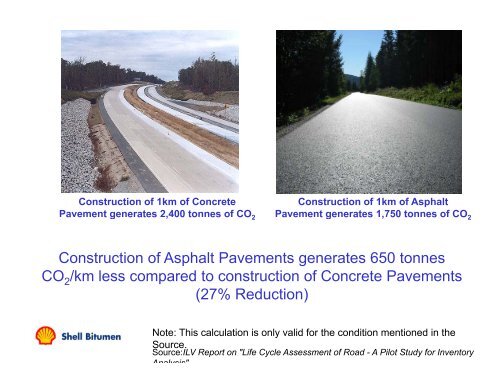 The Environmental Footprint of Bitumen