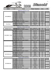 Modelo Grupo Rodas / Tamanhos Cores PVP ROAD Hors Categorie ...