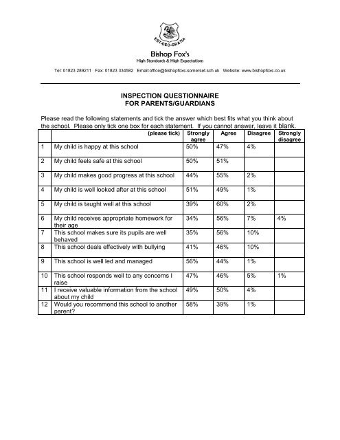 Parent Questionnaire Results (pdf) - Bishop Fox's School