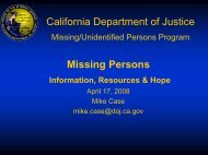 Missing/unidentified persons program