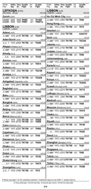 2 ÅEHÄ°R ve HAVAALANI Ä°SÄ°MLERÄ° KISALTMALARI ... - Turkish Airlines