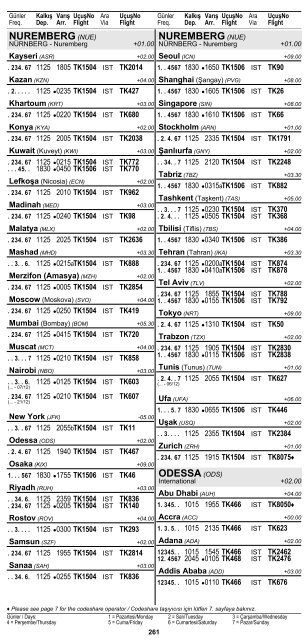 2 ÅEHÄ°R ve HAVAALANI Ä°SÄ°MLERÄ° KISALTMALARI ... - Turkish Airlines