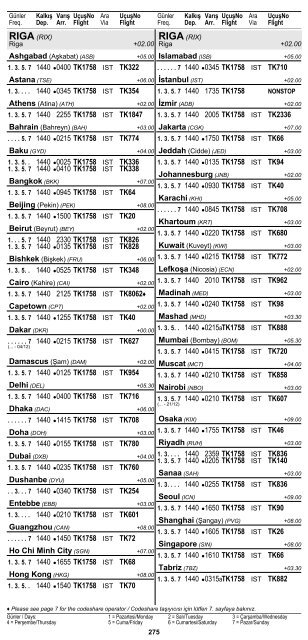 2 ÅEHÄ°R ve HAVAALANI Ä°SÄ°MLERÄ° KISALTMALARI ... - Turkish Airlines