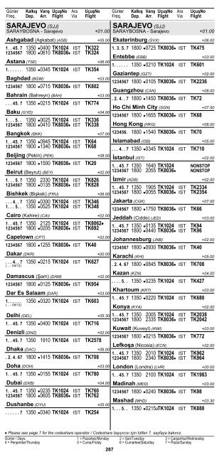 2 ÅEHÄ°R ve HAVAALANI Ä°SÄ°MLERÄ° KISALTMALARI ... - Turkish Airlines
