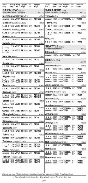 2 ÅEHÄ°R ve HAVAALANI Ä°SÄ°MLERÄ° KISALTMALARI ... - Turkish Airlines
