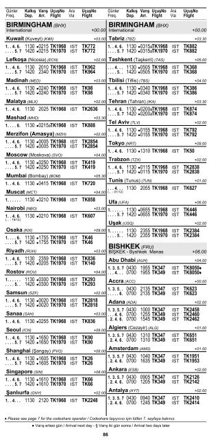 2 ÅEHÄ°R ve HAVAALANI Ä°SÄ°MLERÄ° KISALTMALARI ... - Turkish Airlines