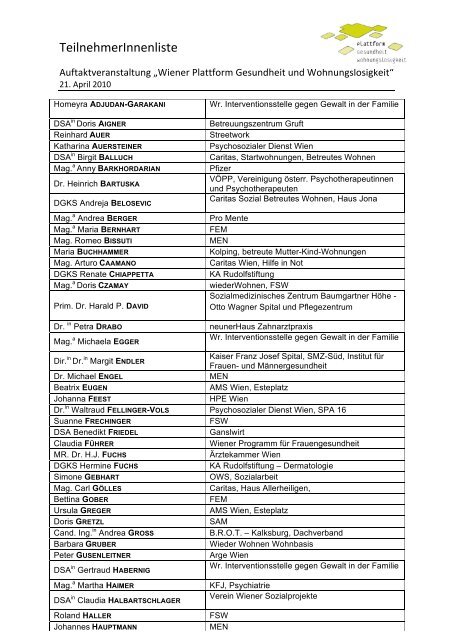 TeilnehmerInnenliste - Plattform Gesundheit und Wohnungslosigkeit