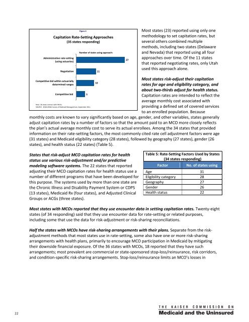 Kaiser Family Foundation Survey on State Medicaid Managed Care ...