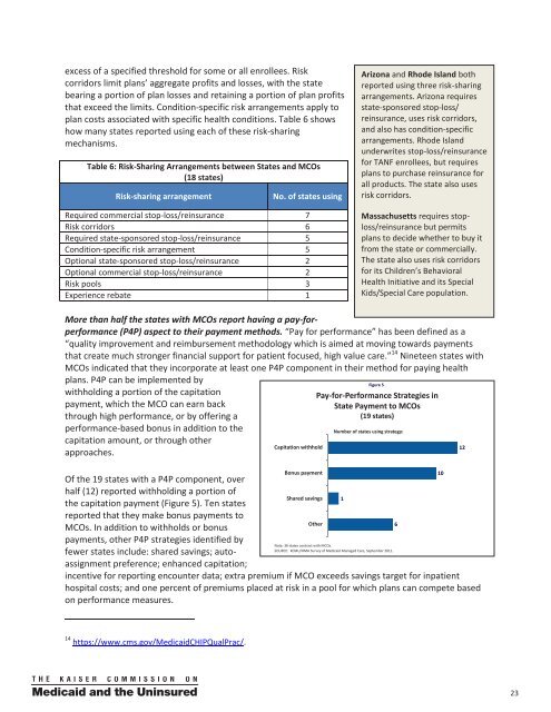 Kaiser Family Foundation Survey on State Medicaid Managed Care ...