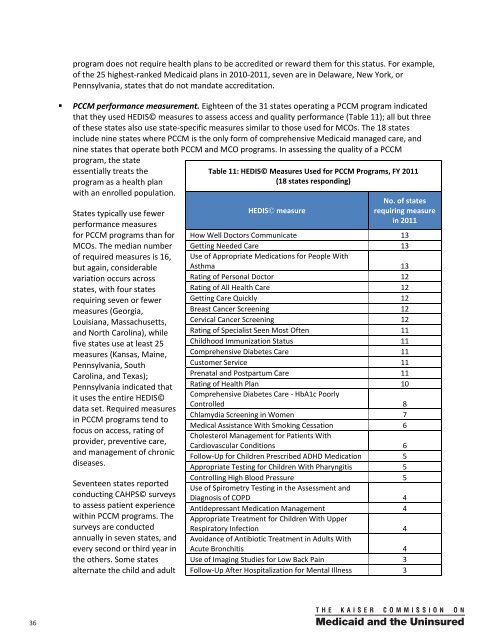 Kaiser Family Foundation Survey on State Medicaid Managed Care ...