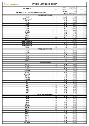 PRICE LIST 2013 SHOP - SLM-Solutions.lv