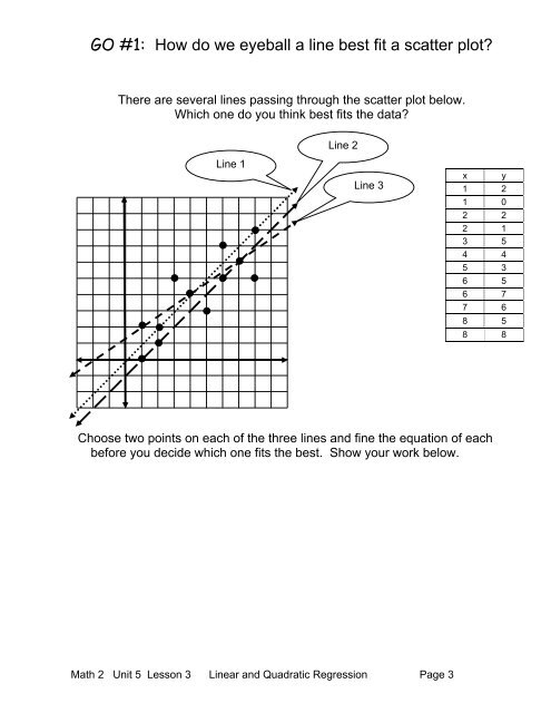 Acquisition Lesson Planning Form - Ciclt.net