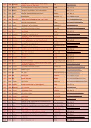 13/12 10h00 Animation Nadau Pirenenc : contes, musique, chants ...