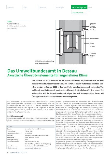 Das Umweltbundesamt in Dessau Akustische Überströmelemente ...