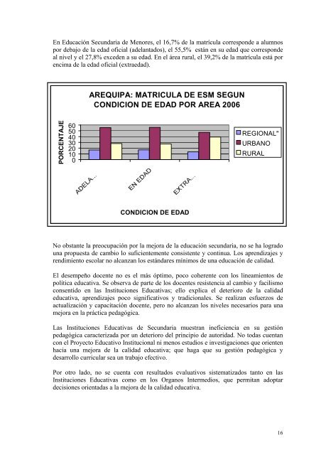 Plan EstratÃ©gico Institucional 2008 - 2011 - Gerencia Regional de ...