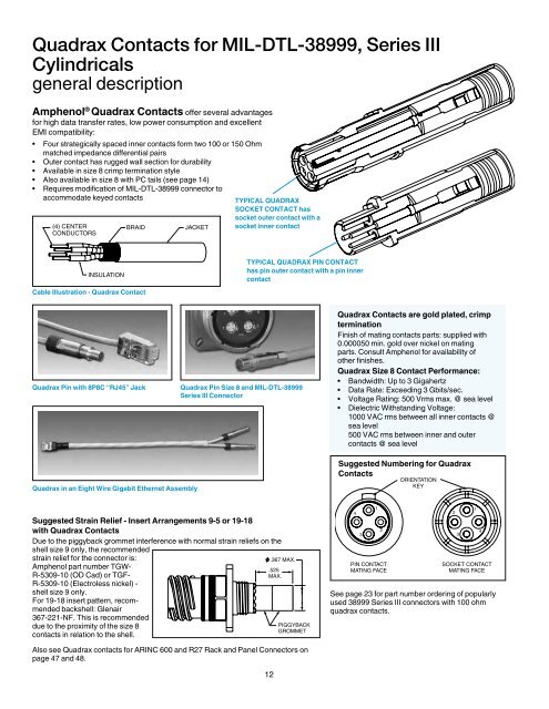 Aerospace - Interstate Connecting Components