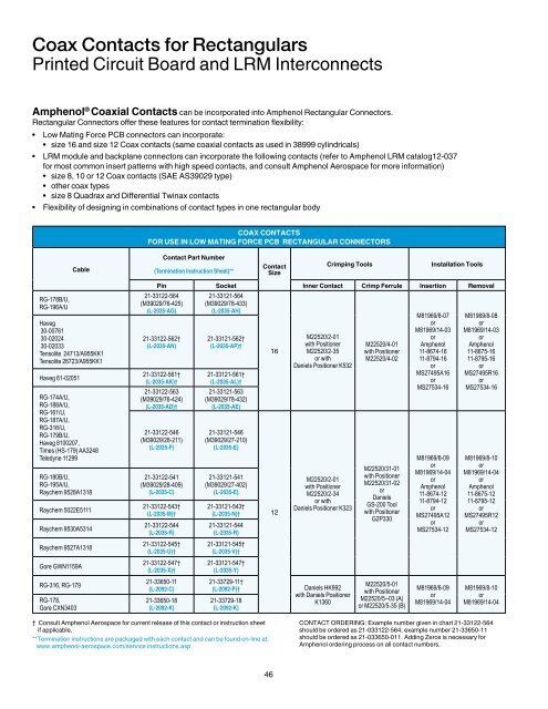 Aerospace - Interstate Connecting Components