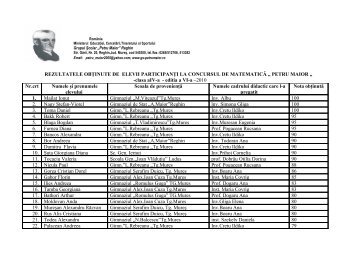 concursul judeţean matematică „petru maior” - Inspectoratul Şcolar ...