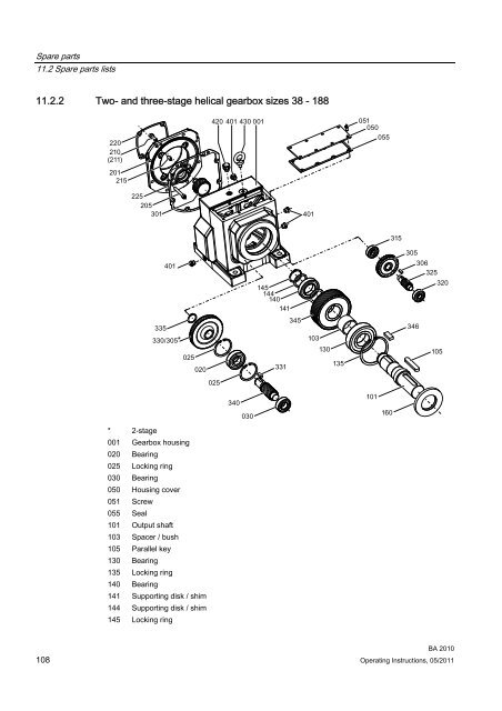 MOTOX gearbox - DS TECH