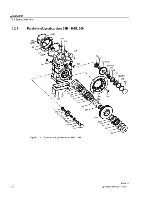 MOTOX gearbox - DS TECH