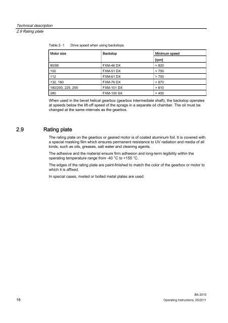 MOTOX gearbox - DS TECH