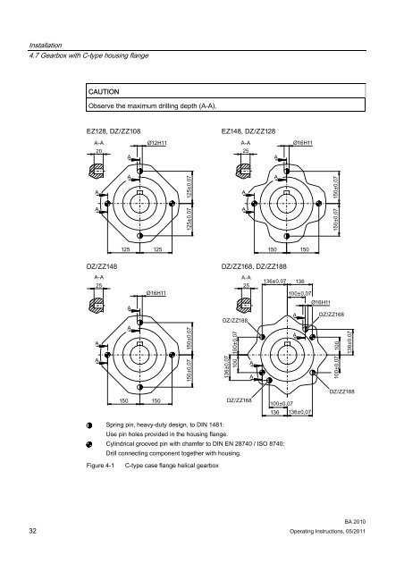 MOTOX gearbox - DS TECH