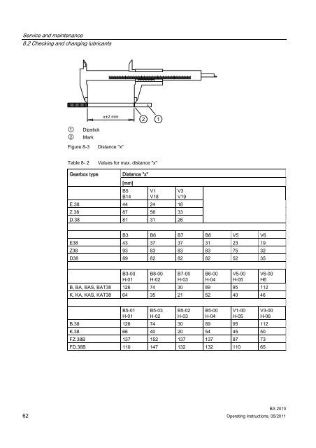 MOTOX gearbox - DS TECH