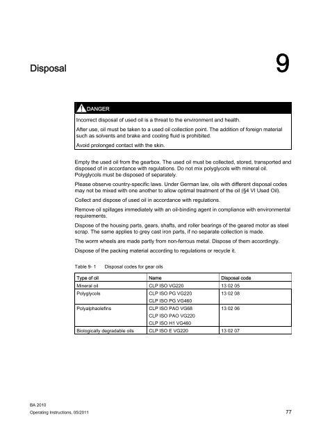 MOTOX gearbox - DS TECH