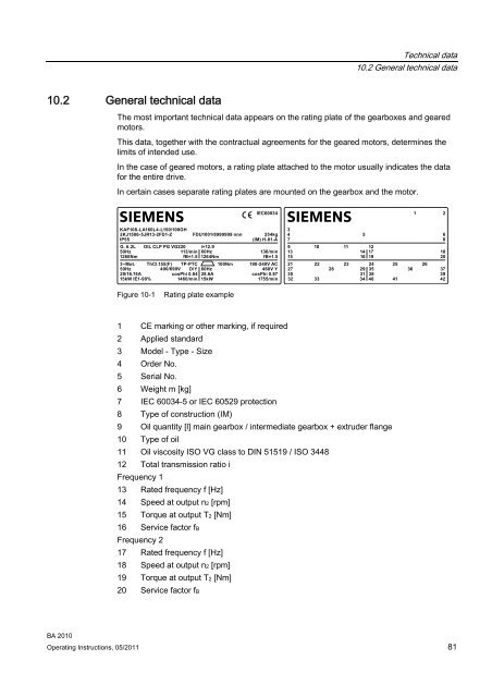 MOTOX gearbox - DS TECH