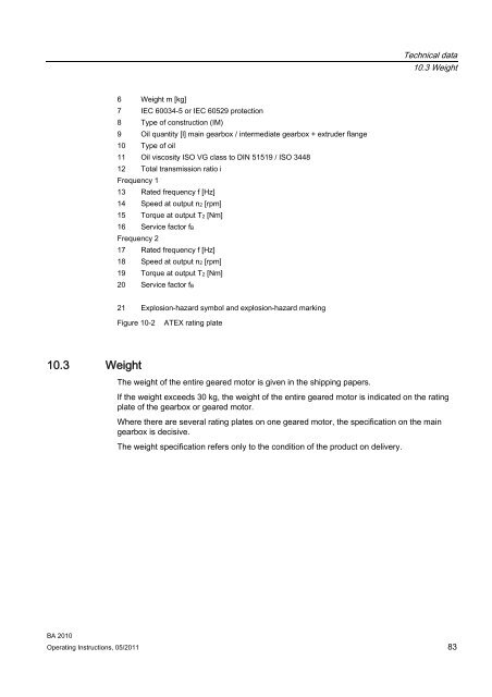 MOTOX gearbox - DS TECH