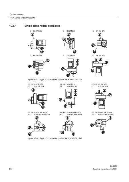 MOTOX gearbox - DS TECH