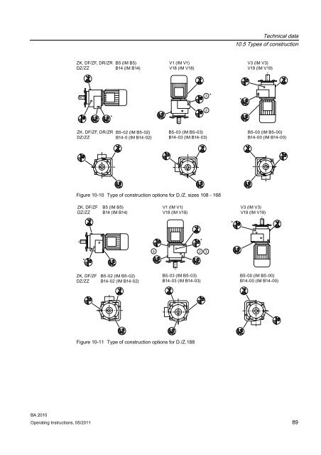 MOTOX gearbox - DS TECH