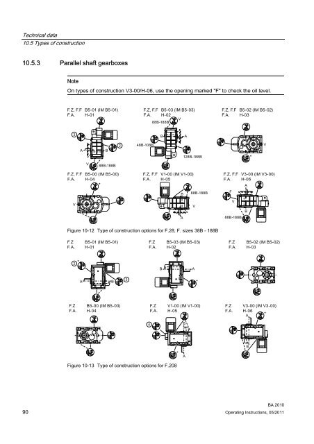 MOTOX gearbox - DS TECH