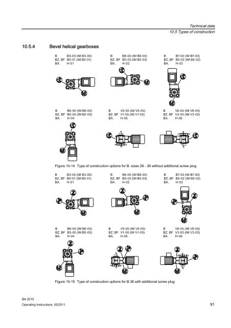 MOTOX gearbox - DS TECH