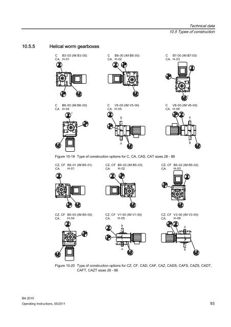 MOTOX gearbox - DS TECH