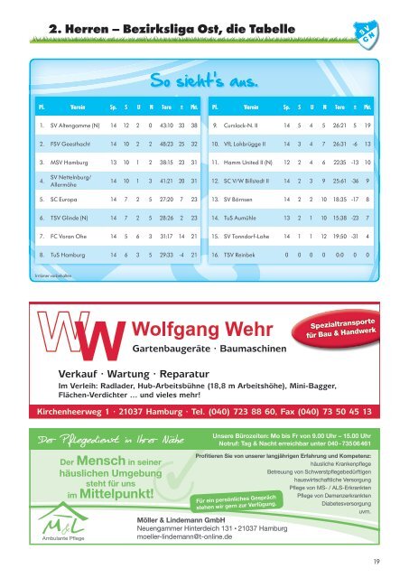 Vereinsbrille - SV Curslack Neuengamme