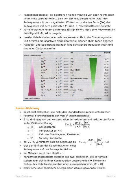 Oxidation und Reduktion - anthropia