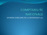 3 124 ko - Institut national de la statistique malgache (INSTAT)