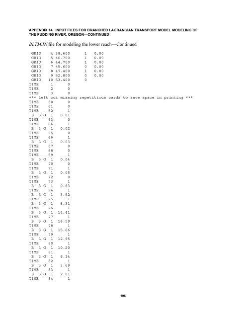 Precipitation-Runoff and Streamflow-Routing Models for the ...