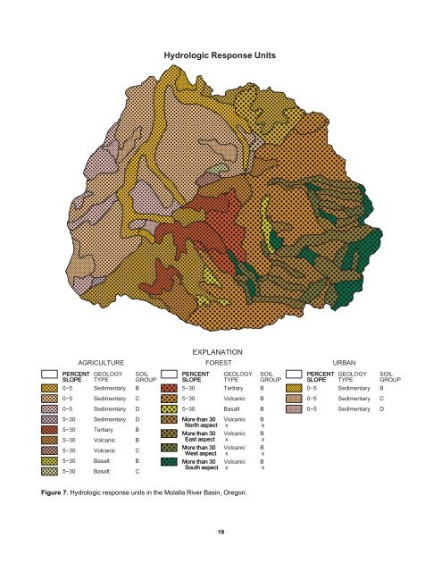 Precipitation-Runoff and Streamflow-Routing Models for the ...