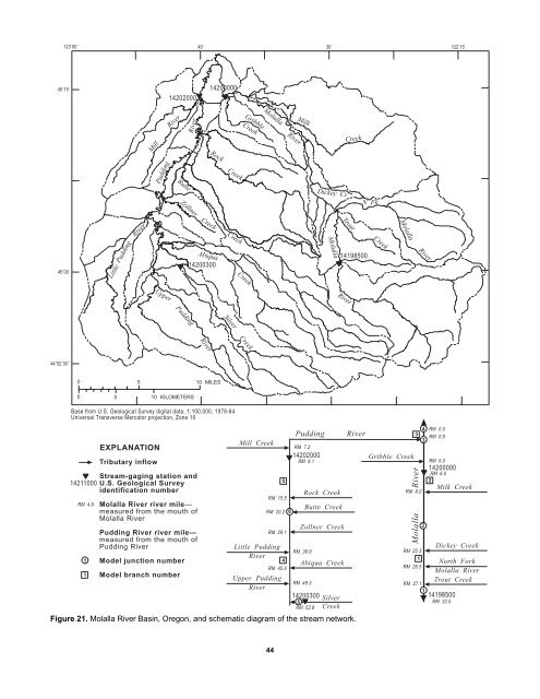 Precipitation-Runoff and Streamflow-Routing Models for the ...