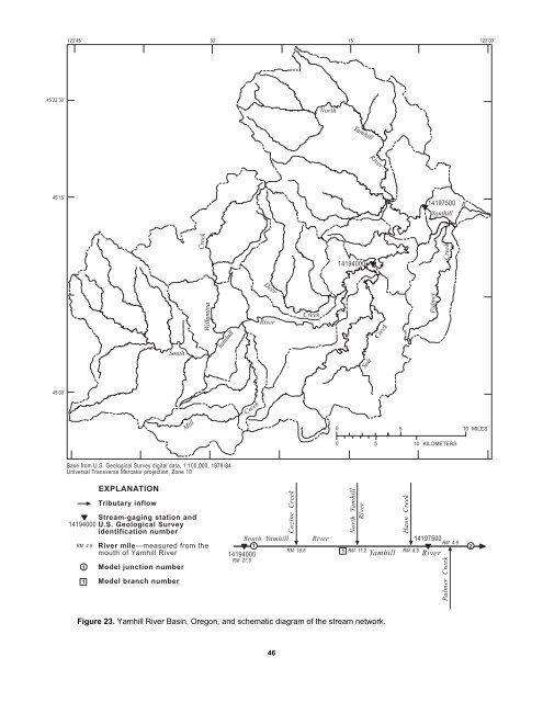 Precipitation-Runoff and Streamflow-Routing Models for the ...