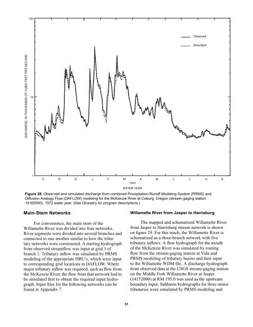 Precipitation-Runoff and Streamflow-Routing Models for the ...