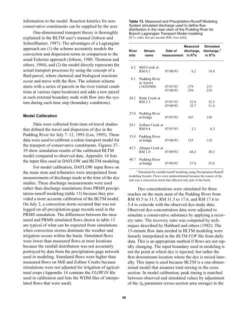 Precipitation-Runoff and Streamflow-Routing Models for the ...